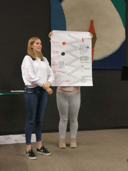 Tag mit Esprit 2020 – Bild 126